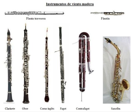 Instrumentos_de_viento_madera